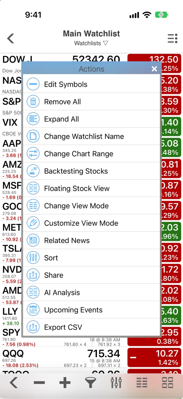 The Stock Master watchlist Actions menu: Edit Symbols, Remove All, Expand All, Change Watchlist Name, Change Chart Range, Backtesting Stocks, Floating Stock View, Change View Mode, Customize View Mode, Related News, Sort, Share, AI Analysis, Upcoming Events and Export CSV