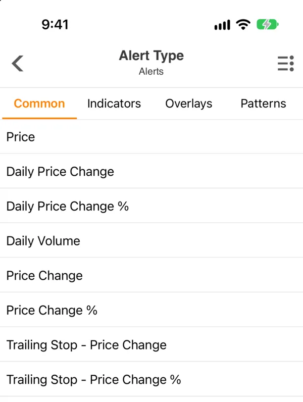 The Stock Master Alert Type picker with Common, Indicators, Overlays and Patterns tabs, showing the eight common alert types