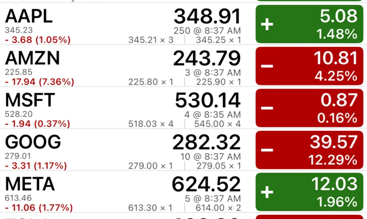 A Stock Master watchlist before the open: each stock shows its regular close and change, with the pre-market price and change in small type under the symbol