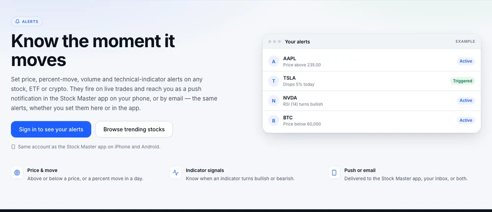 The Alerts page signed out, with example alerts for AAPL, TSLA, NVDA and BTC, and the Sign in to see your alerts button