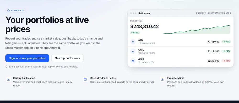 The Portfolios page signed out, with an example Retirement portfolio worth $248,310.42 holding VOO, AAPL and MSFT, and a Sign in to see your portfolios button
