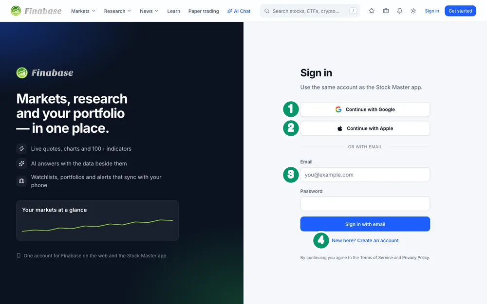The Finabase sign-in page with the Google, Apple, email and create-account controls numbered 1 to 4